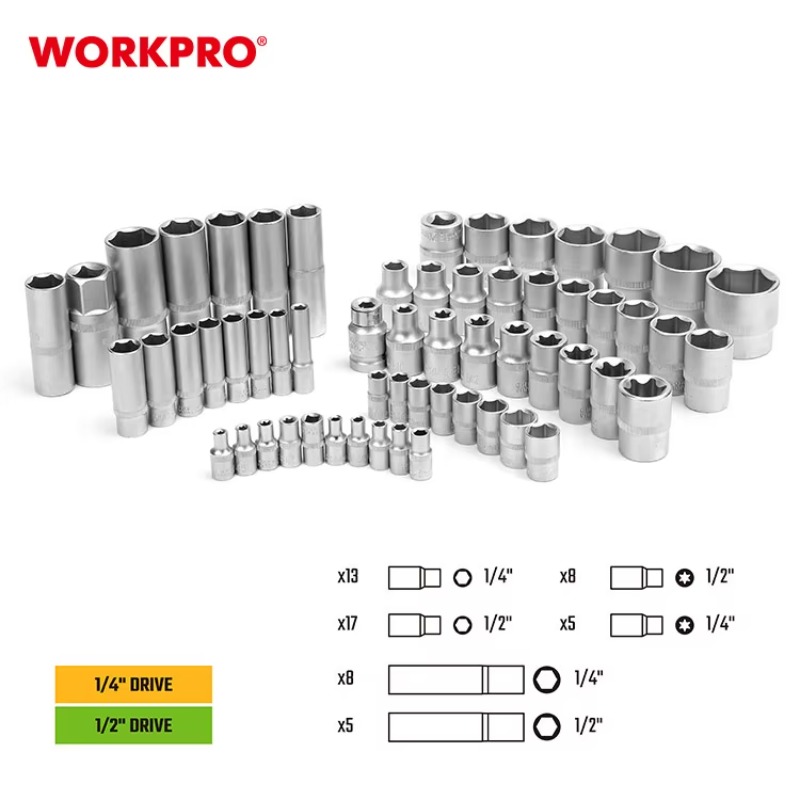 Set Perkakas Tangan Profesiona - Socket Set ulasan dan harga